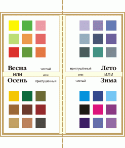 Маникюр кому за 40: модные ногти!