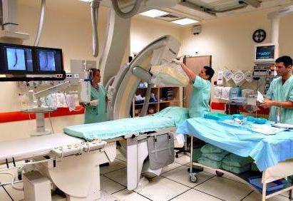 Медицинский туризм в Израиле Медицинский туризм в Израиле