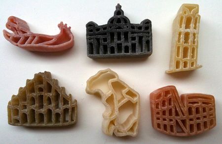 что привезти из Италии что привезти из Италии