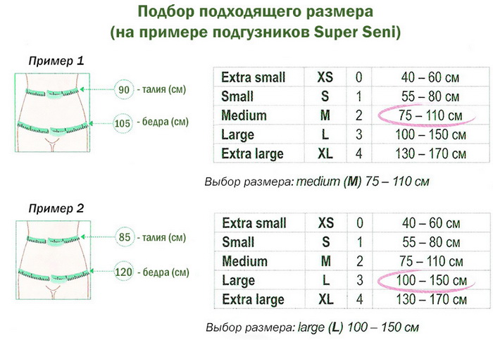 pampersy-vzroslye (6) ТОП-4 лучших марок подгузников для взрослых