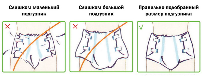 pampersy-vzroslye (7) ТОП-4 лучших марок подгузников для взрослых