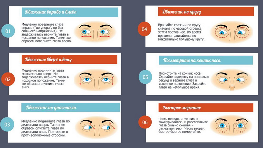 5 способов восстановить зрение после 40 лет