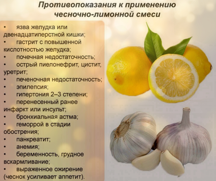Чеснок при печени можно. Лимон влияет на давление. Мед лимон чеснок. Лимон чеснок мед куркума. Смесь чеснока и лимона.
