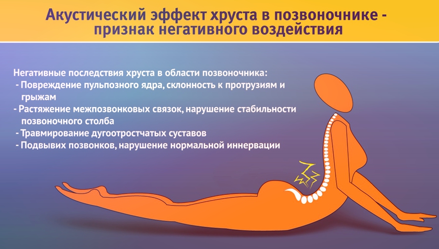 Когда можно хрустеть спиной и шеей, а когда - нельзя