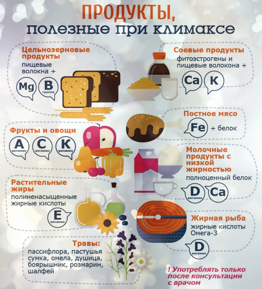 Может ли климакс начаться в 35 лет, 7 средств от раннего климакса