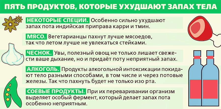 zapax-starosti-ot-tela (3) 4 способа избавиться от старческого запаха тела женщине и мужчине
