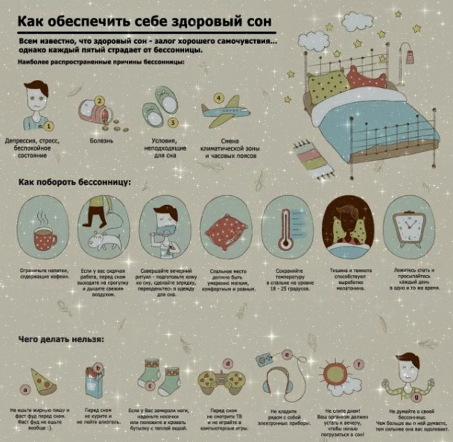 vzroslyj-pereputal-den-s-nochyu (1) Сбился режим сна: что делать, если взрослый перепутал день с ночью