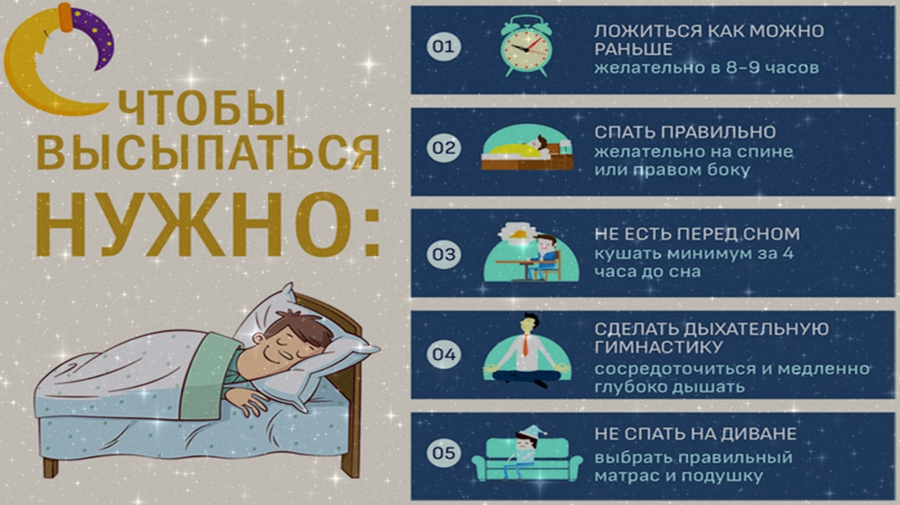 vzroslyj-pereputal-den-s-nochyu (3) Сбился режим сна: что делать, если взрослый перепутал день с ночью