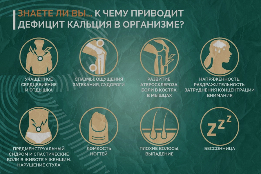 pochemu-ne-usvaivaetsya-kalcij-v-organizme (1) Почему не усваивается кальций, какие продукты вымывают кальций у женщин