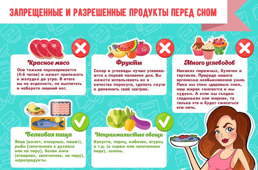Что можно съесть ночью без вреда для фигуры – 18 продуктов