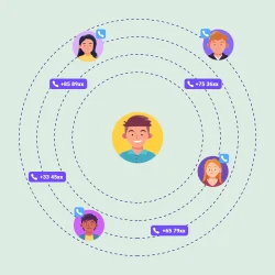 Для чего нужен виртуальный номер: удобство, безопасность и новые возможности